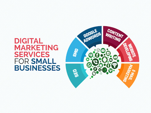 Digital Marketing Services for Small Businesses: Grow Smarter and Faster