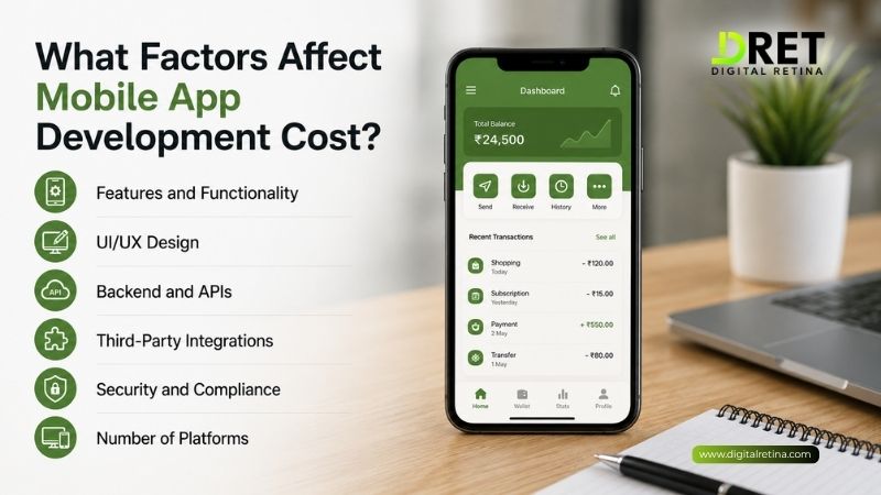 What Factors Affect Mobile App Development Cost