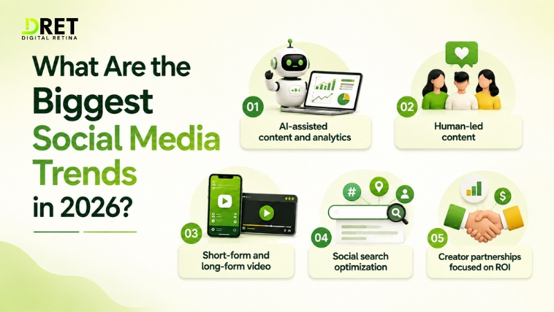 What Are the Biggest Social Media Trends in 2026