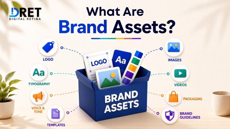 What Are Brand Assets?